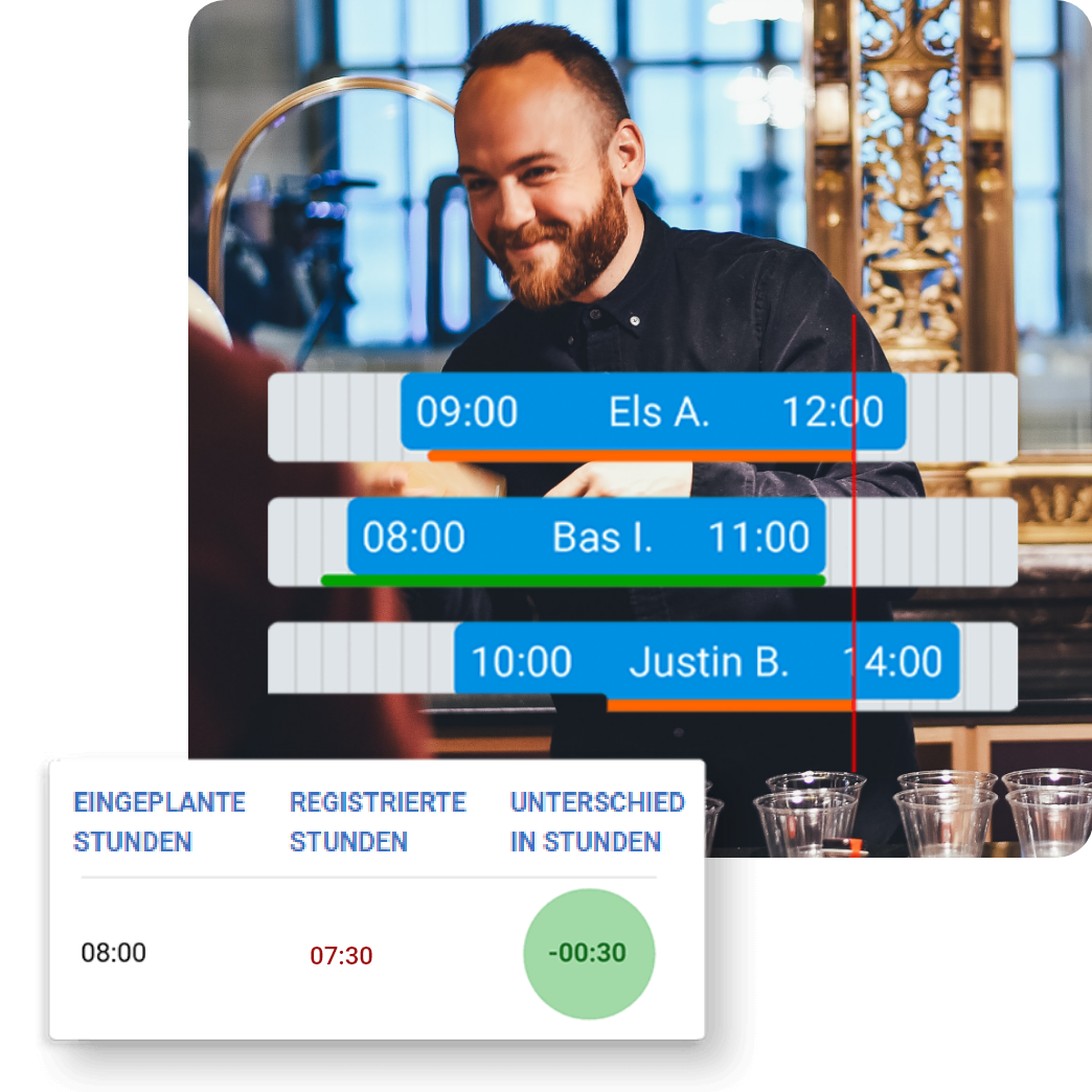 gastro Time registration - rounding rules – de